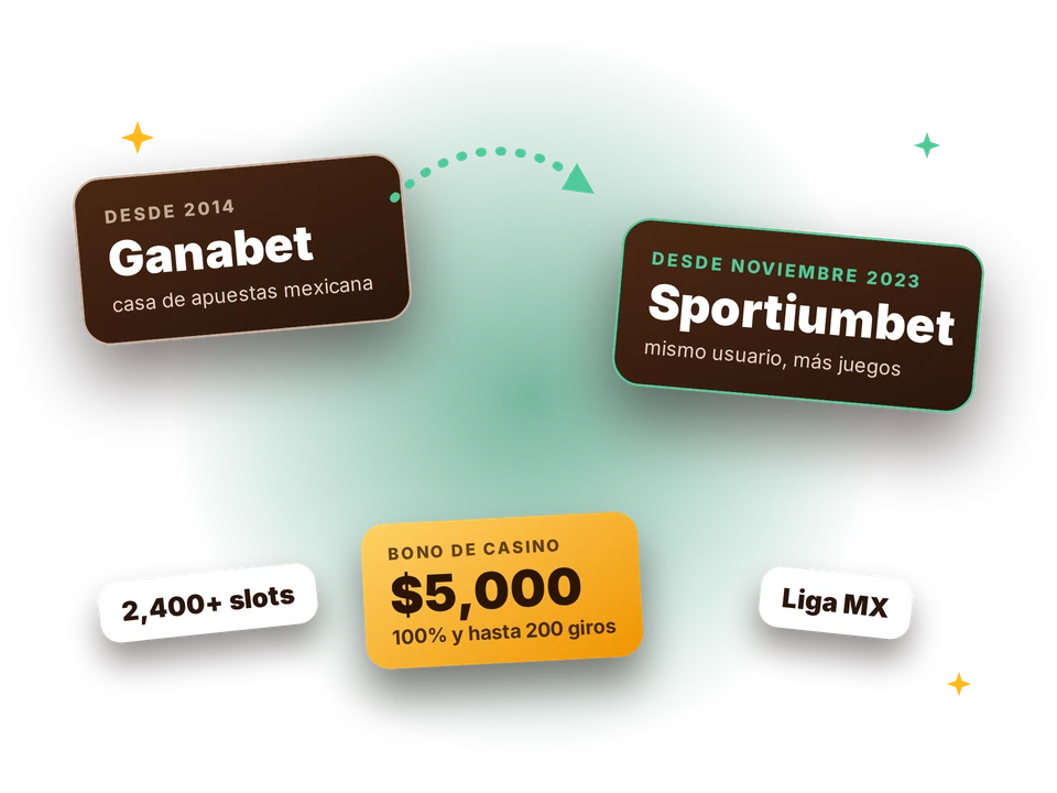 Ganabet desde 2014 y Sportiumbet desde noviembre de 2023: bono de casino de $5,000, más de 2,400 slots y Liga MX